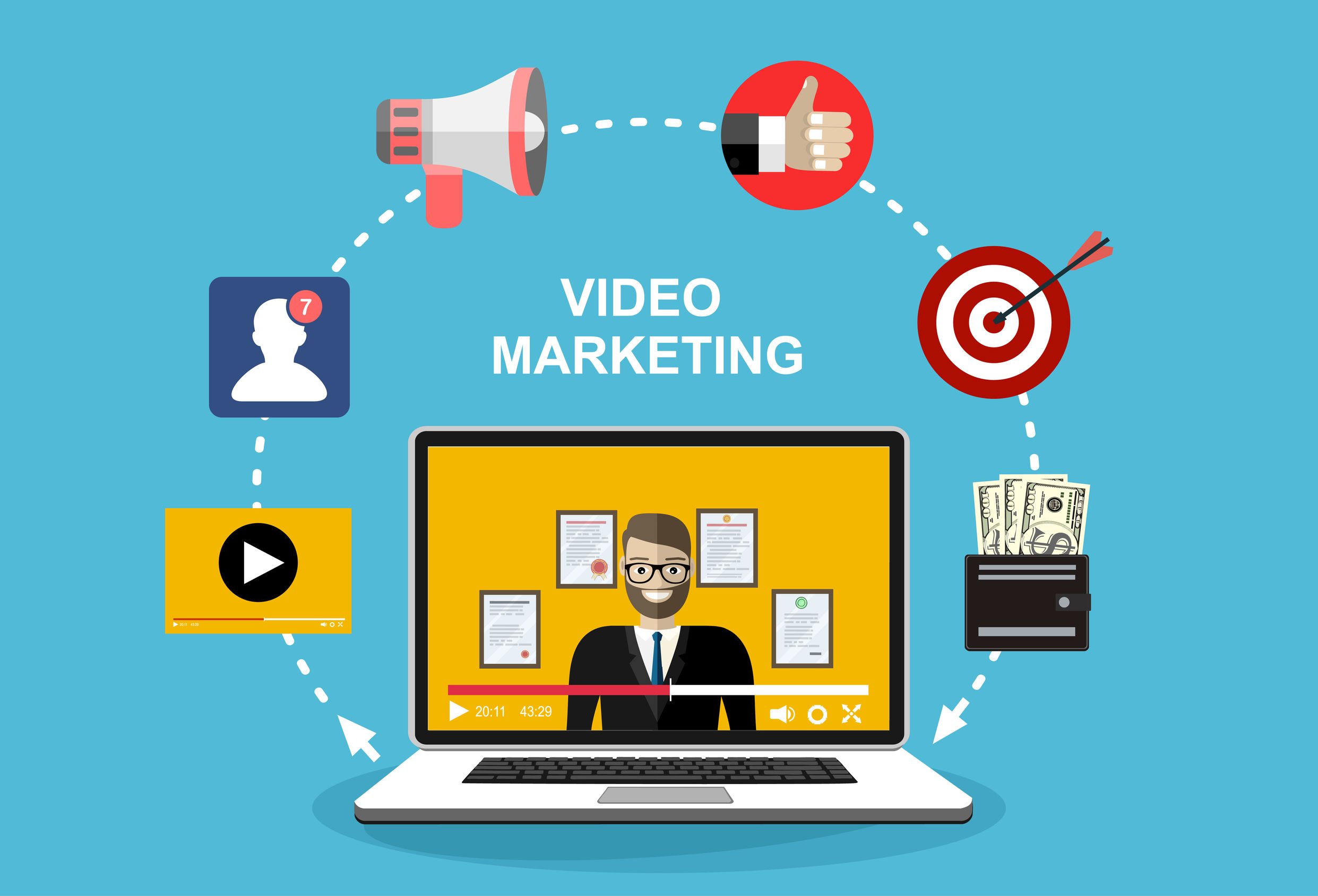 Comment démarrer en Marketing Vidéo ?