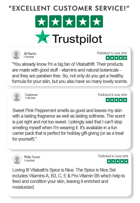 Overwhelmingly positive Trustpilot-verified reviews helped shoppers choose products and encouraged larger purchases